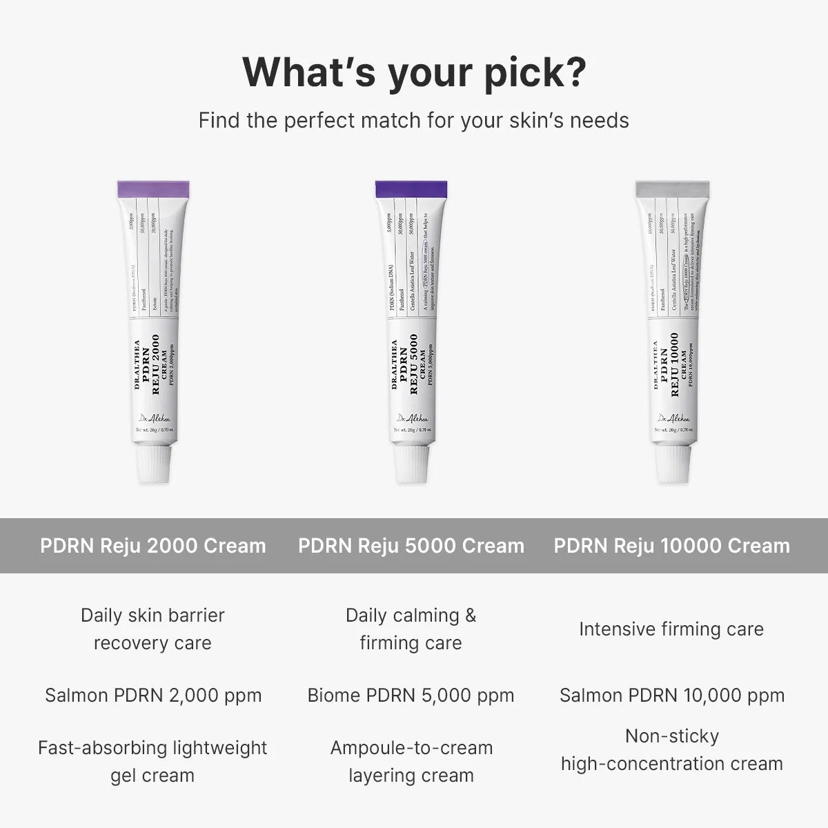 [Dr. Althea] PDRN Reju 5000 Cream